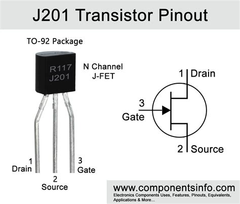 J201 